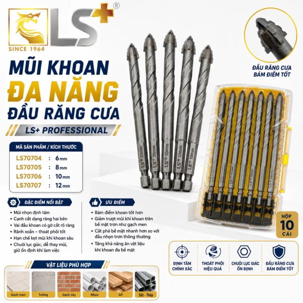 LS+ Multi-Purpose Saw-Tooth Drill Bit