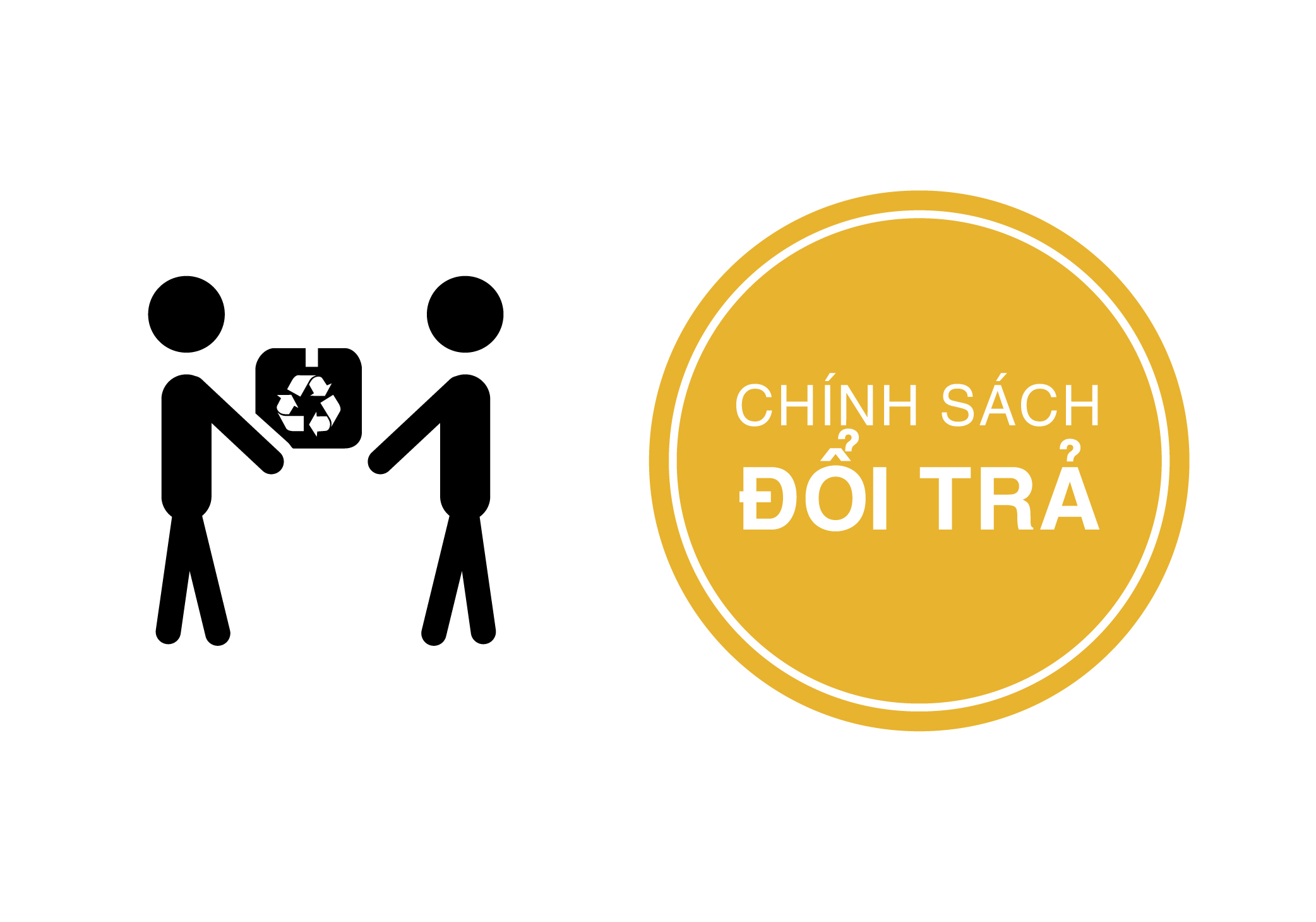 Quy Trình Đổi Trả Sản Phẩm