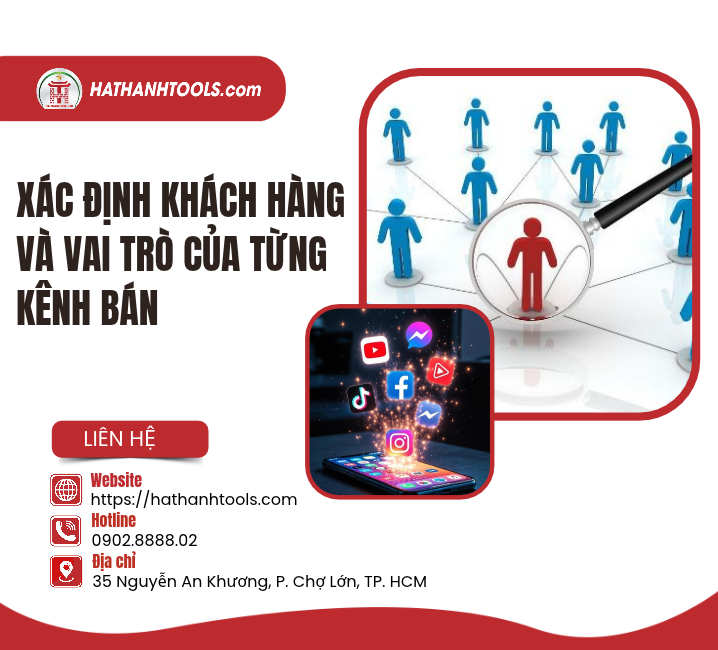 Xác Định Khách Hàng Và Vai Trò Của Từng Kênh Bán