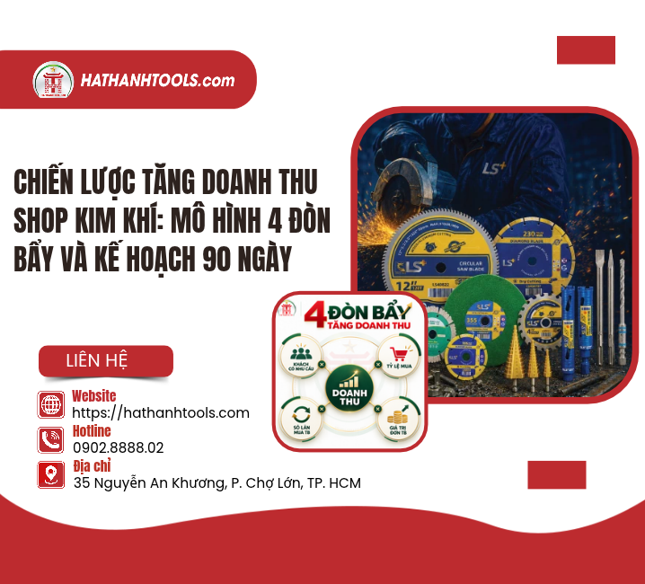Chiến lược tăng doanh thu shop kim khí: Mô hình 4 đòn bẩy và kế hoạch 90 ngày