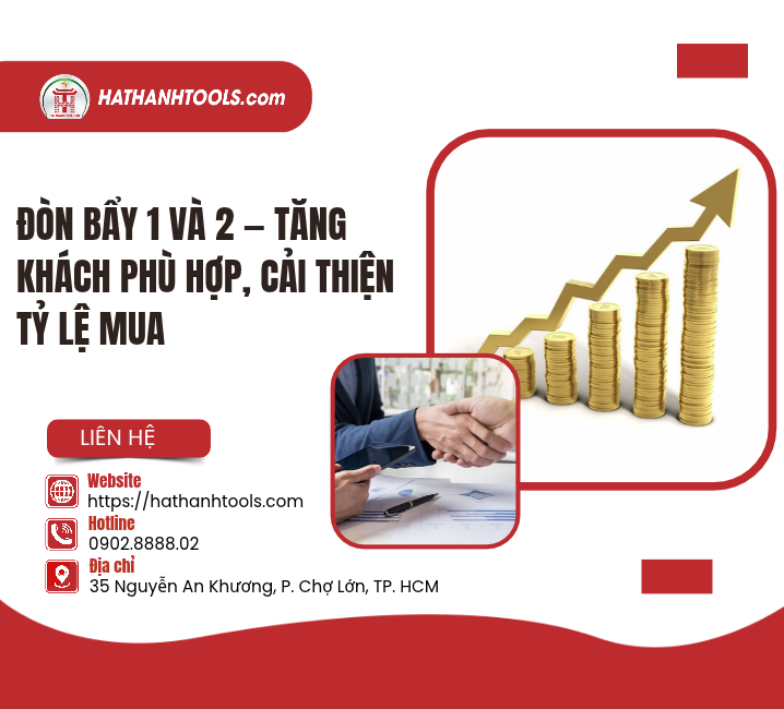 Đòn bẩy 1 và 2 — Tăng khách phù hợp, cải thiện tỷ lệ mua