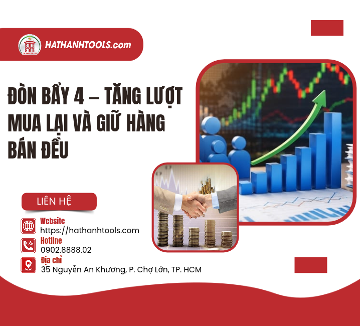 Đòn bẩy 4 — Tăng lượt mua lại và giữ hàng bán đều