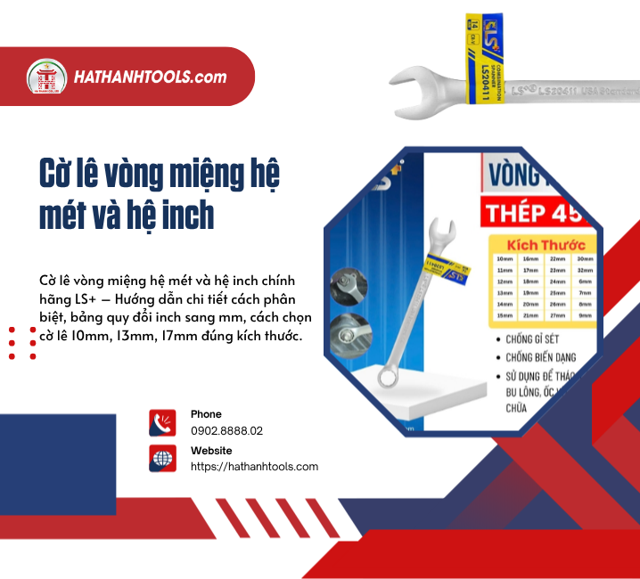 Cờ lê vòng miệng hệ mét và hệ inch: Hướng dẫn chi tiết từ A đến Z cho thợ cơ khí và người dùng chuyên nghiệp