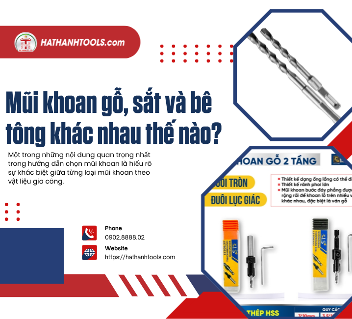 Mũi khoan gỗ, sắt và bê tông khác nhau thế nào?