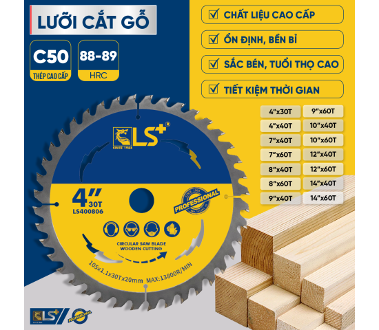 So Sánh Lưỡi Cắt Gỗ Thép Cao Cấp C50