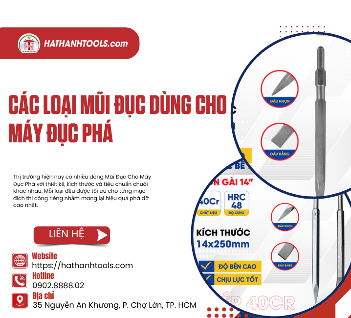 Các loại mũi đục dùng cho máy đục phá