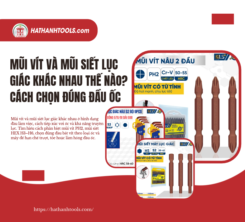 Mũi Vít Và Mũi Siết Lục Giác Khác Nhau Thế Nào? Cách Chọn Đúng Đầu Ốc