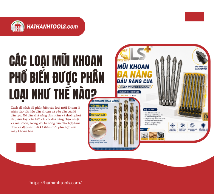 Các Loại Mũi Khoan Phổ Biến Được Phân Loại Như Thế Nào?
