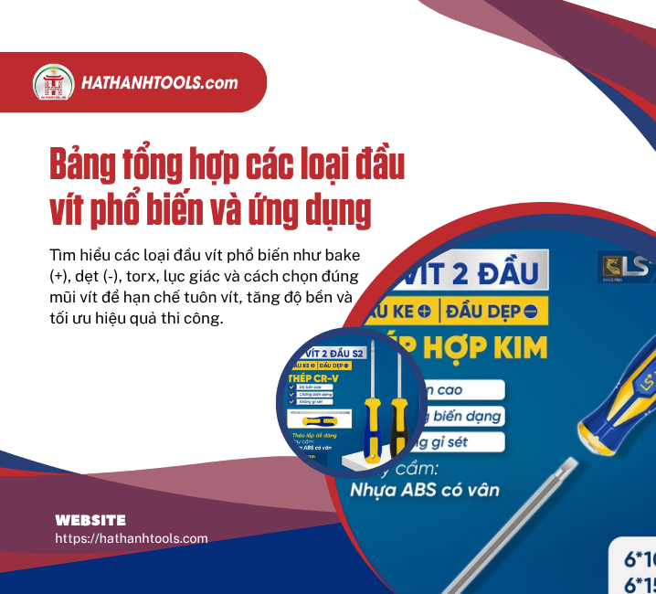 Bảng tổng hợp các loại đầu vít phổ biến và ứng dụng