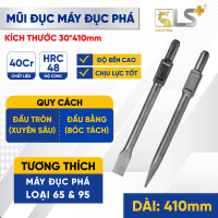 Mũi đục máy đục phá LS+ 