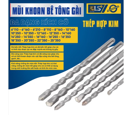 Mũi khoan bê tông gài LS+