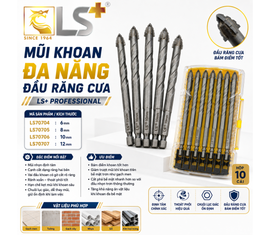 Mũi khoan đa năng đầu răng cưa LS+